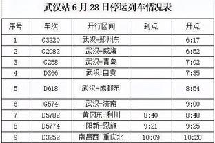 电讯报：莱斯特前几赛季违反财务规定 重返英超将后面临巨额扣分